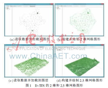 一种改进的用于三维DT剖分的三角网生长算法