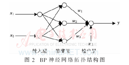 ck6-t2.gif