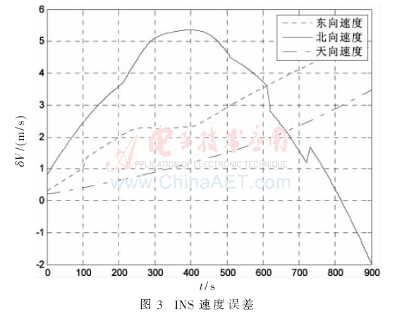 ck6-t3.gif