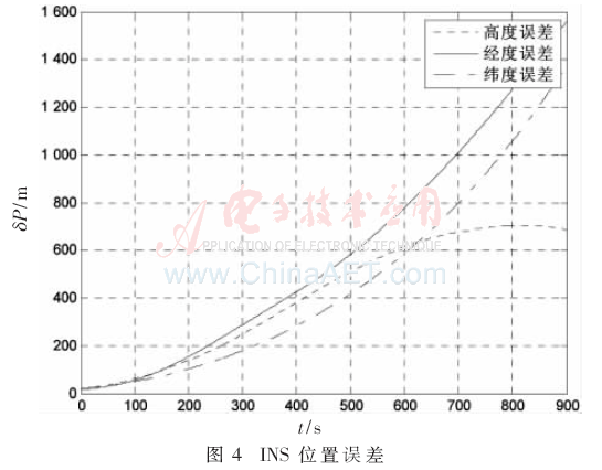 ck6-t4.gif