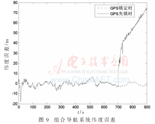 ck6-t9.gif