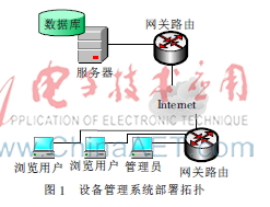 一种高扩展性的设备管理系统设计与实现