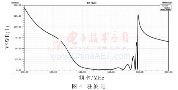 tx1-t4.gif