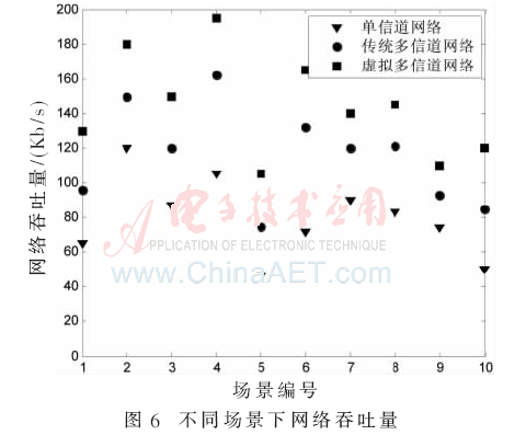 tx4-t6.gif