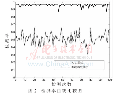 tx5-t2.gif