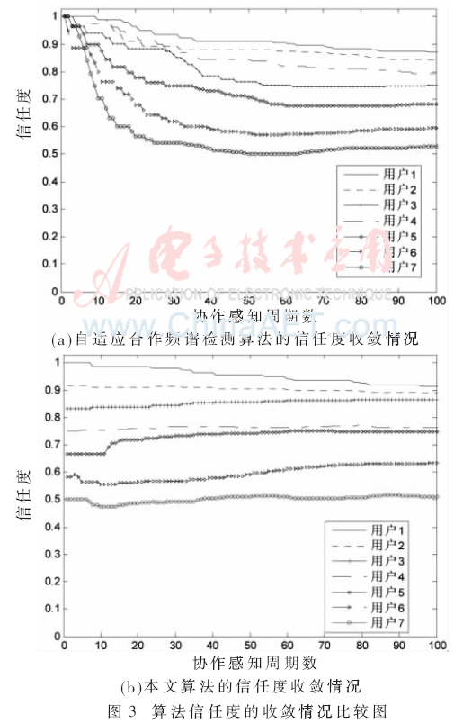 tx5-t3.gif