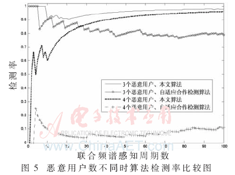 tx5-t5.gif