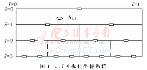 tx6-t1.gif