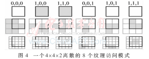 tx6-t4.gif