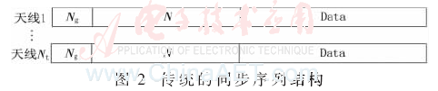 tx7-t2.gif