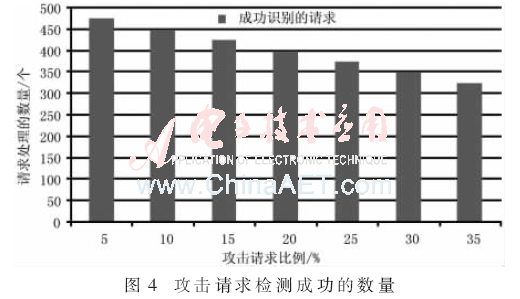 wl2-t4.gif