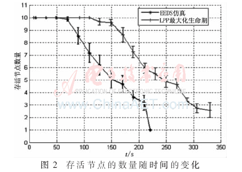 wl4-t2.gif