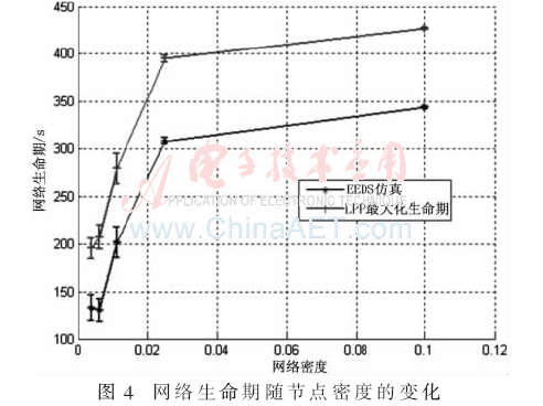 wl4-t4.gif