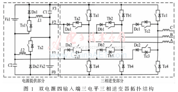 dy1-t1.gif