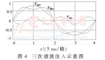 dy1-t4.gif