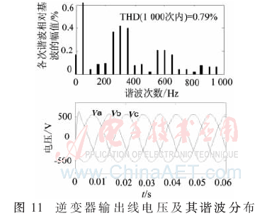 dy1-t11.gif