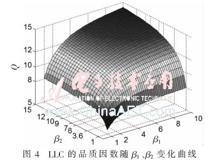 dy2-t4.gif