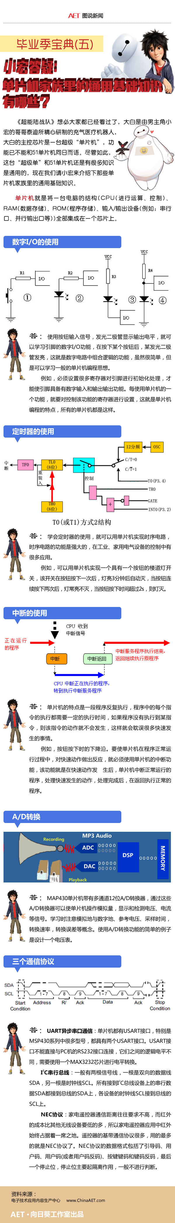 畢業季寶典（五）(1).jpg