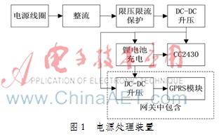 高压输电线自具电源的设计