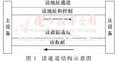 qrs1-t1.gif