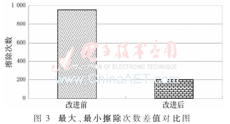 qrs2-t3.gif