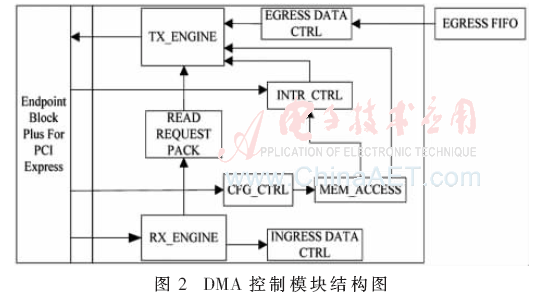 qrs4-t2.gif