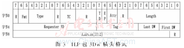 qrs4-t3.gif