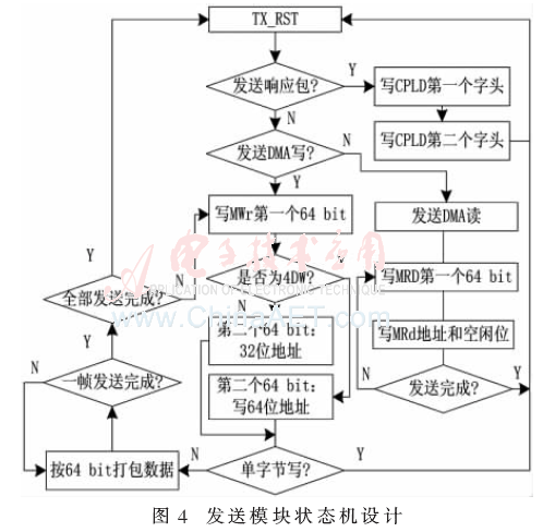 qrs4-t4.gif