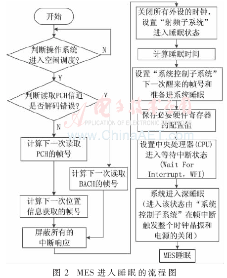 qrs5-t2.gif