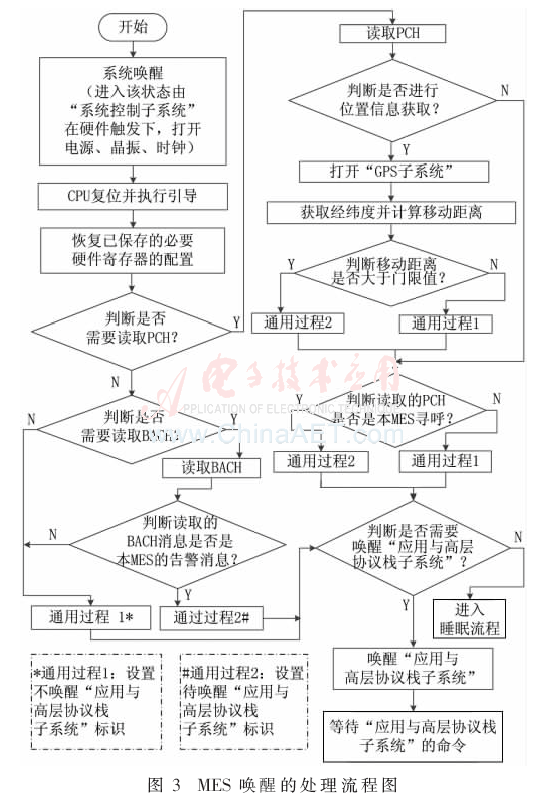 qrs5-t3.gif