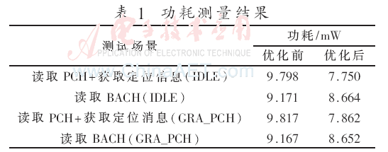 qrs5-b1.gif