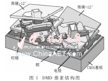 qrs6-t1.gif