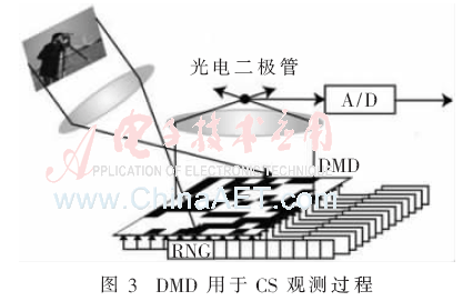 qrs6-t3.gif