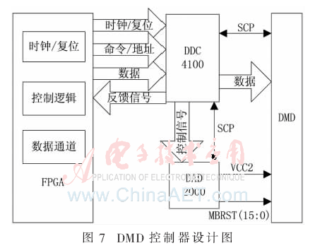 qrs6-t7.gif