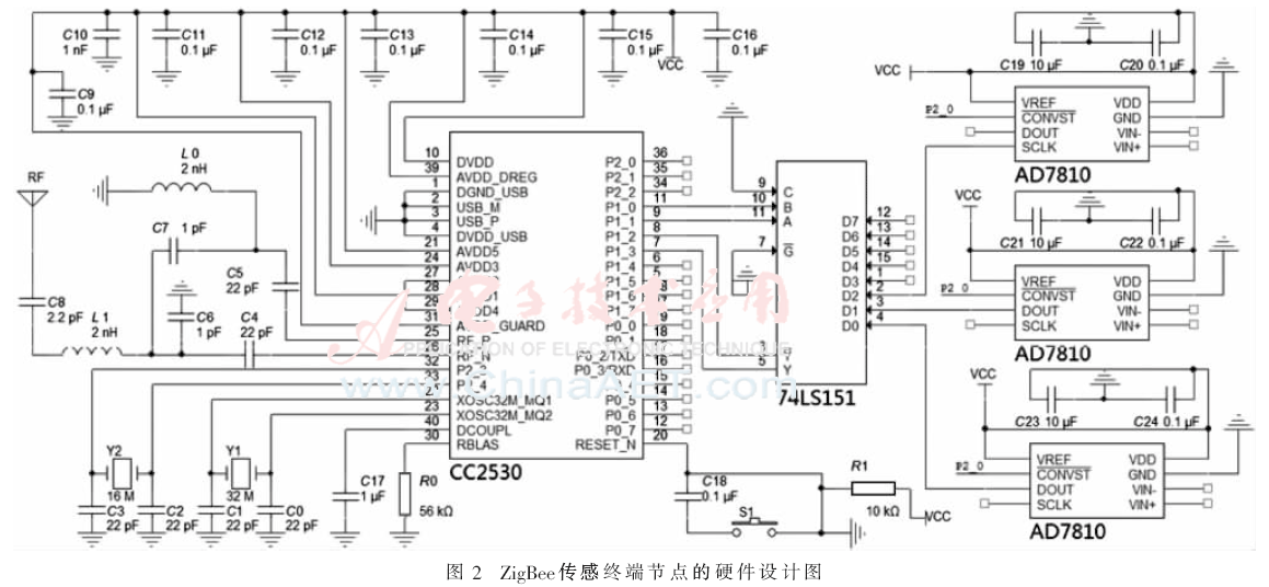 qrs7-t2.gif