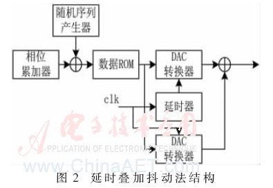 wdz1-t2.gif