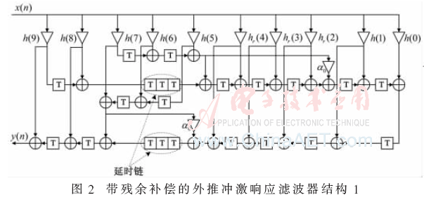 wdz2-t2.gif