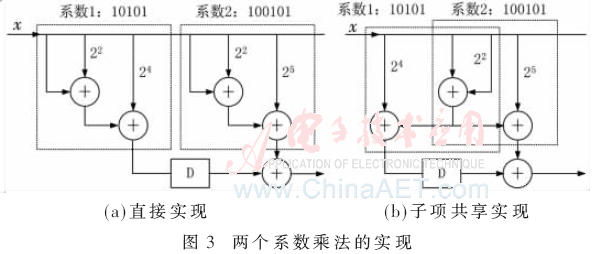 wdz2-t3.gif