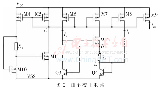 wdz3-t2.gif