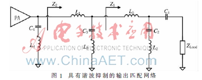 高效率高谐波抑制功率放大器的设计
