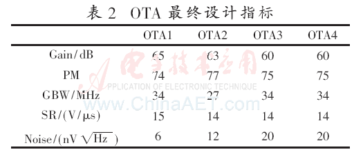 wdz4-b2.gif