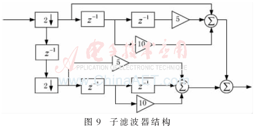 wdz4-t9.gif