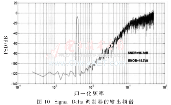 wdz4-t10.gif