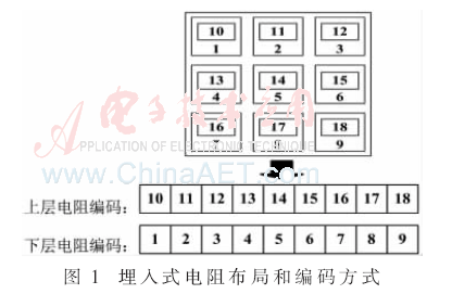 wdz5-t1.gif