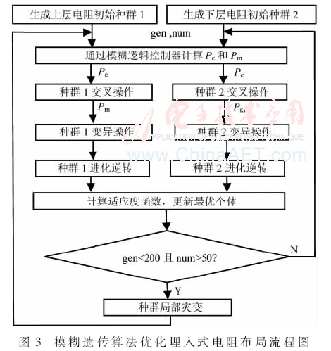 wdz5-t3.gif