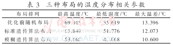 wdz5-b3.gif