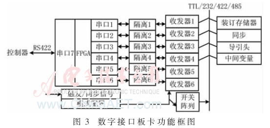 ck1-t3.gif