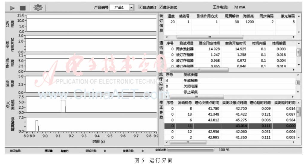 ck1-t5.gif