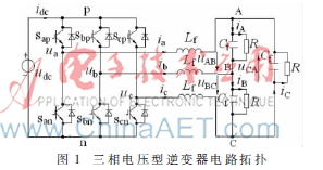 三相电压型逆变器的一种非线性复合控制策略研究