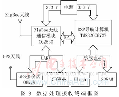 ck3-t3.gif